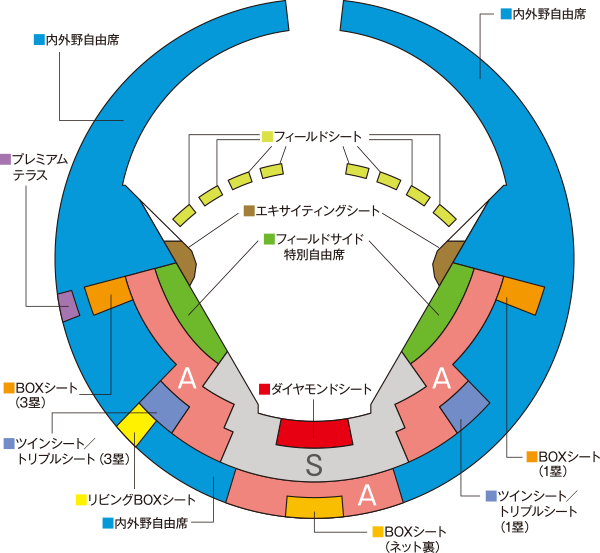 座席図