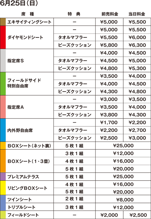 料金表