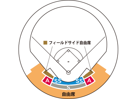 座席図