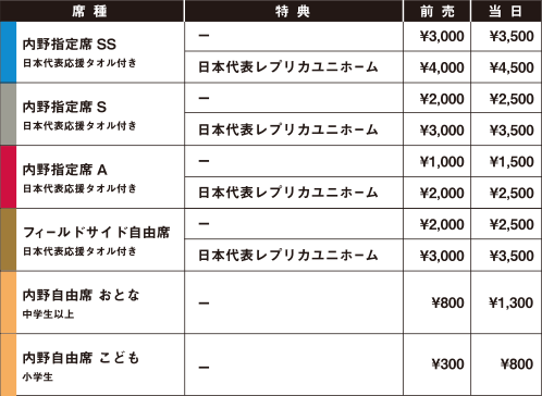 料金表